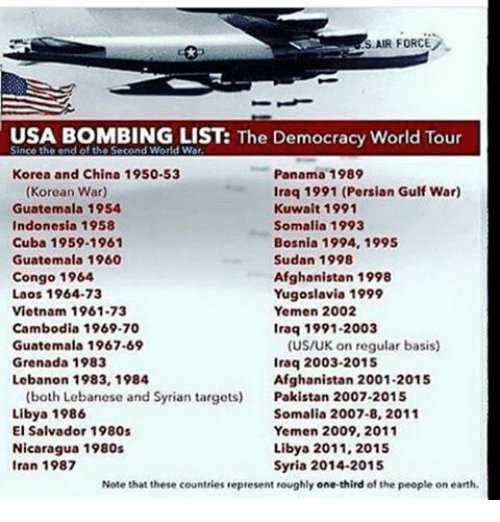 air-force-usa-bombing